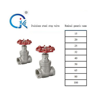 Βαλβίδα πυλών ανοξείδωτου cOem 1000PSI ISO9000 Cetification φιλικό προς το περιβάλλον