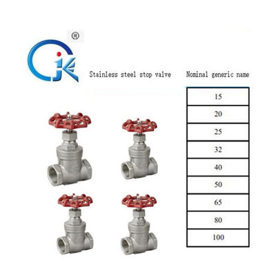 Βαλβίδα πυλών ανοξείδωτου cOem 1000PSI ISO9000 Cetification φιλικό προς το περιβάλλον